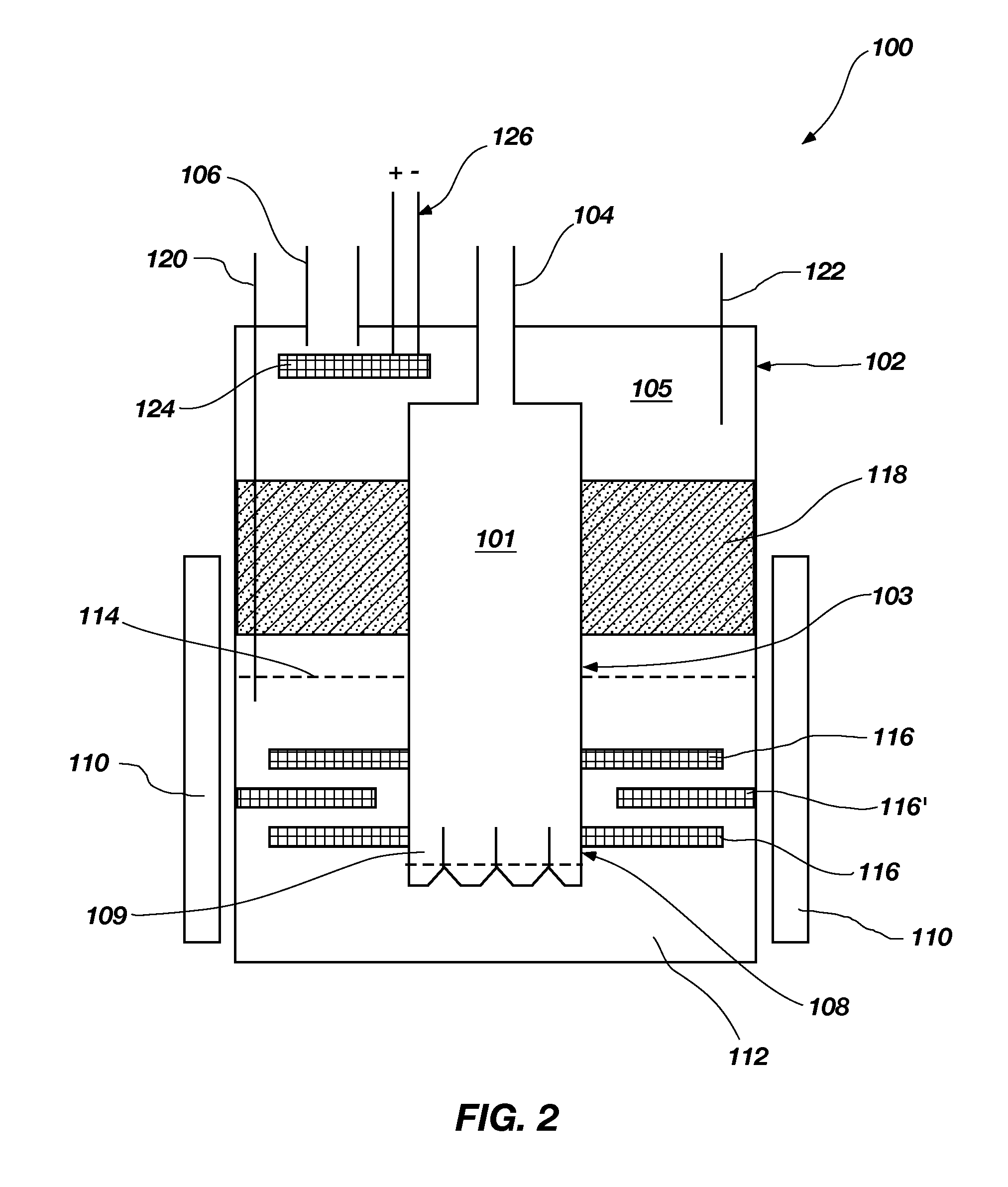 Molten metal reactor and method of forming hydrogen, carbon monoxide and carbon dioxide using the molten alkaline metal reactor