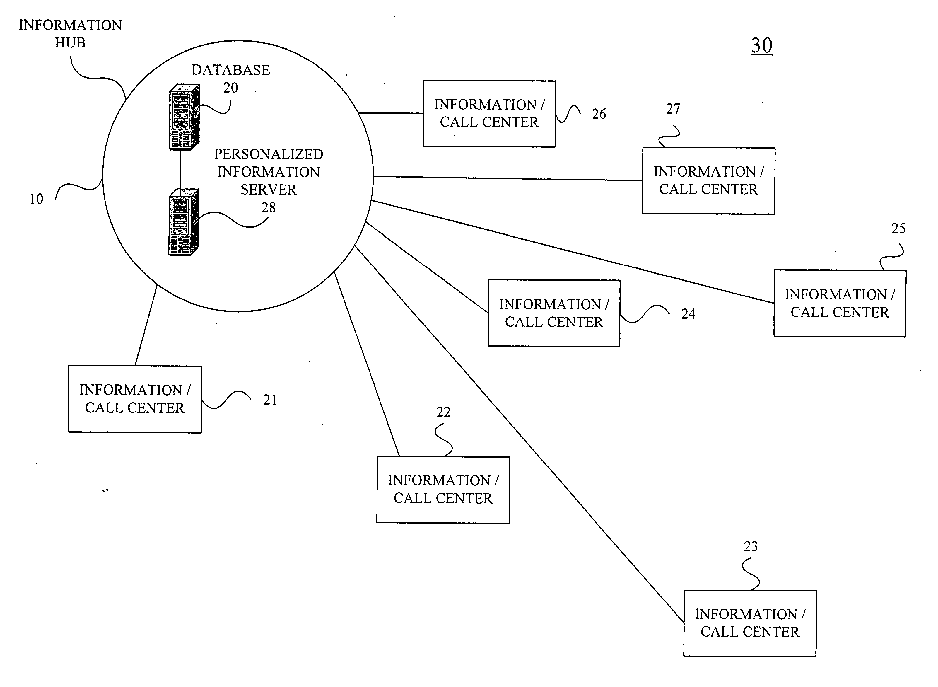 Technique for effectively assisting a user during an information assistance call
