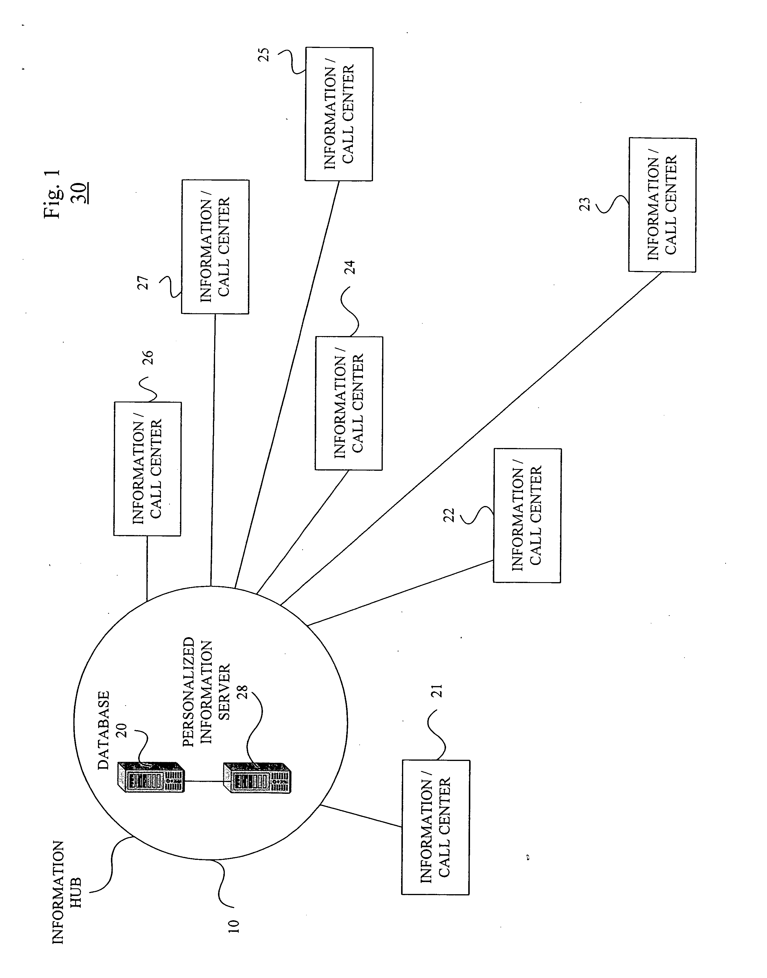 Technique for effectively assisting a user during an information assistance call