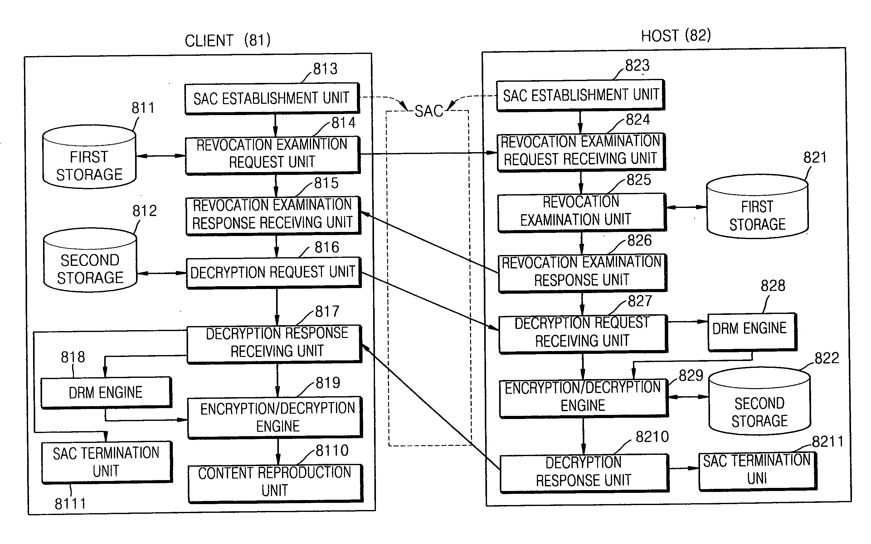 Decryption method and apparatus using external device or service and revocation mechanism, and decryption support method and apparatus