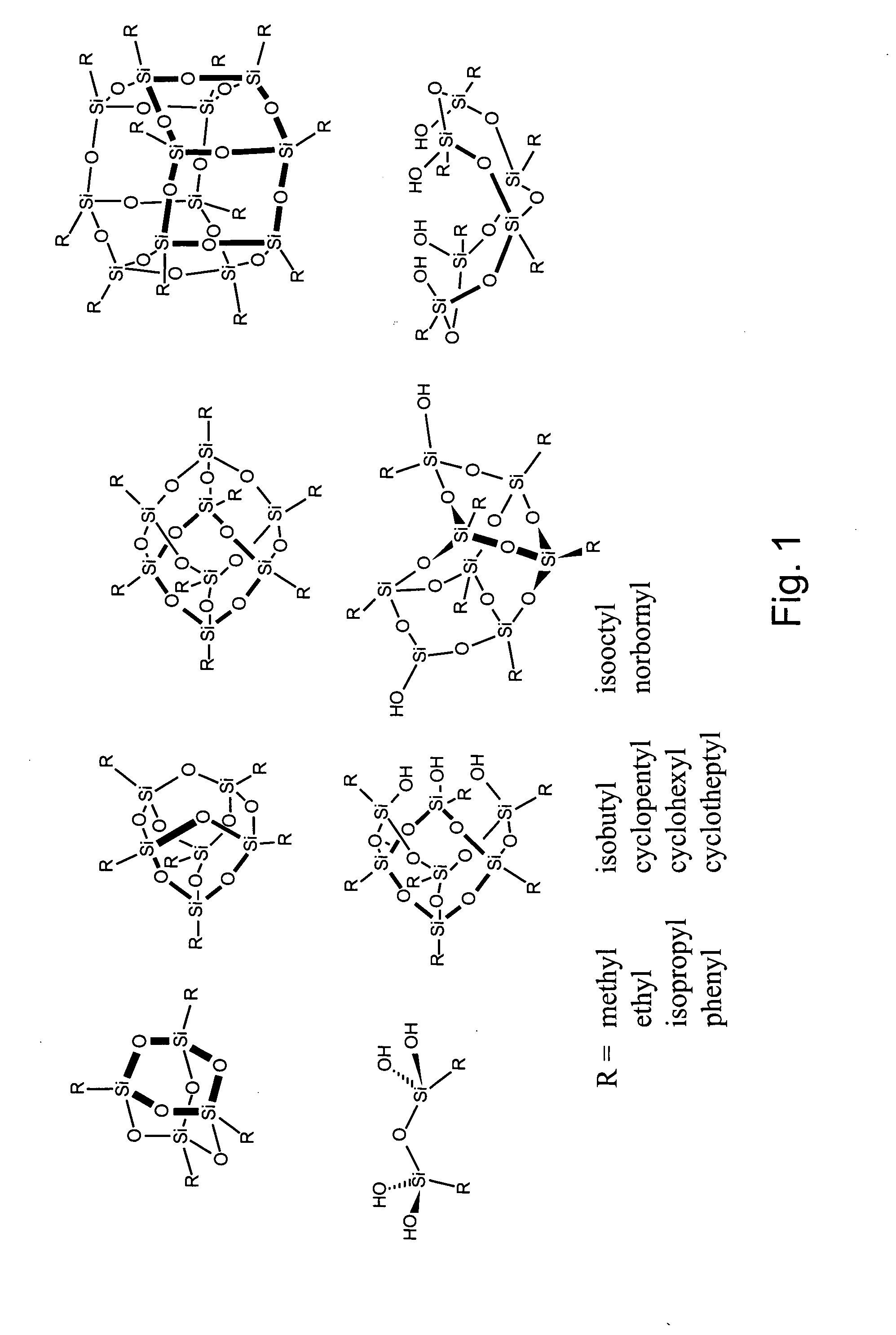 Compositions and methods for modulation of nanostructure energy levels