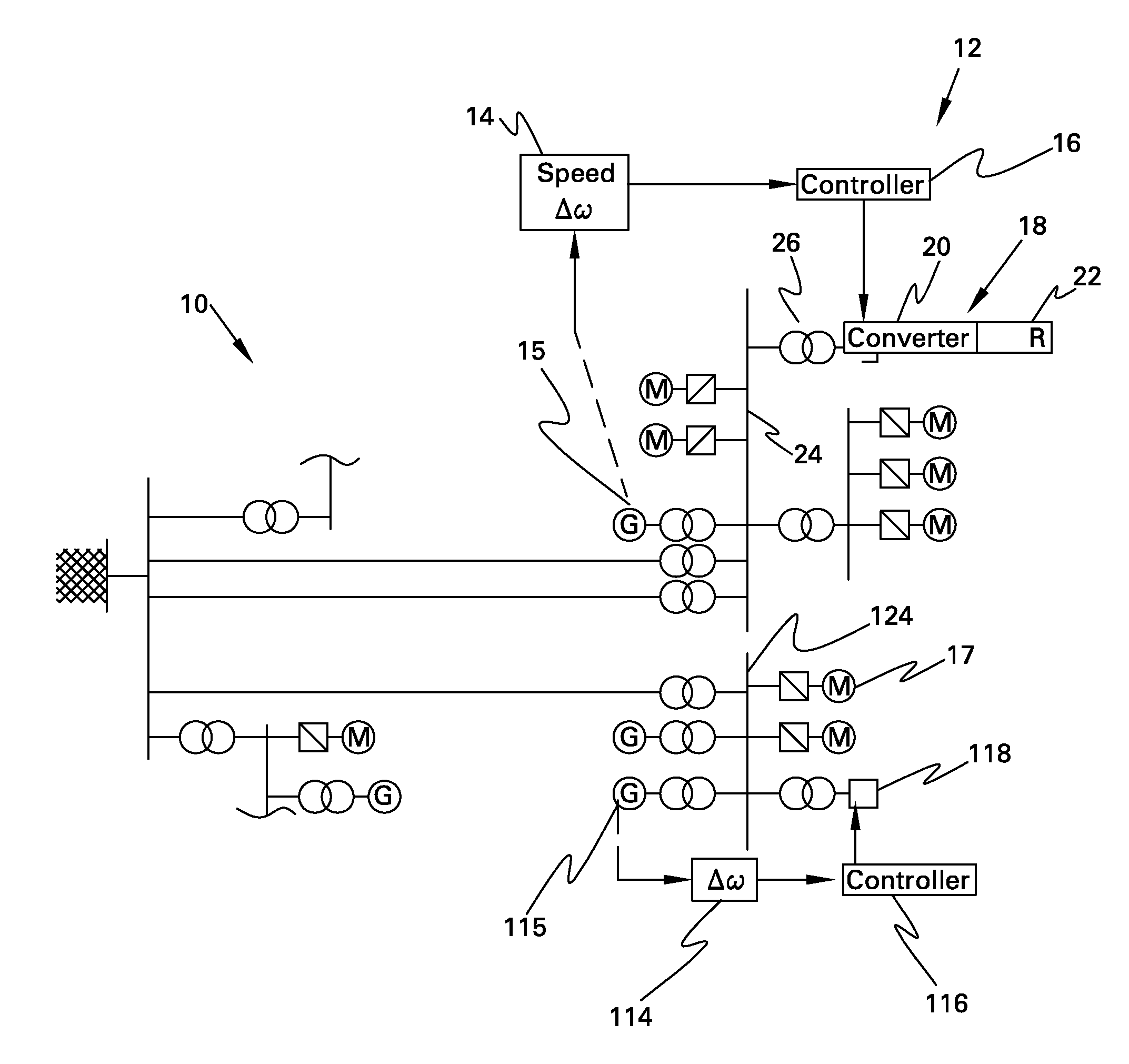 Power system stabilizer and method