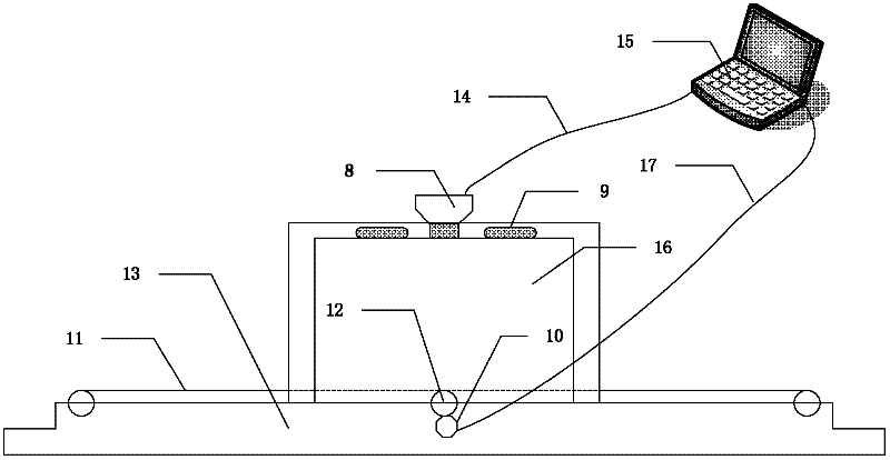 Inspection method for inspecting welding correctness of the device of device on circuit board in batch