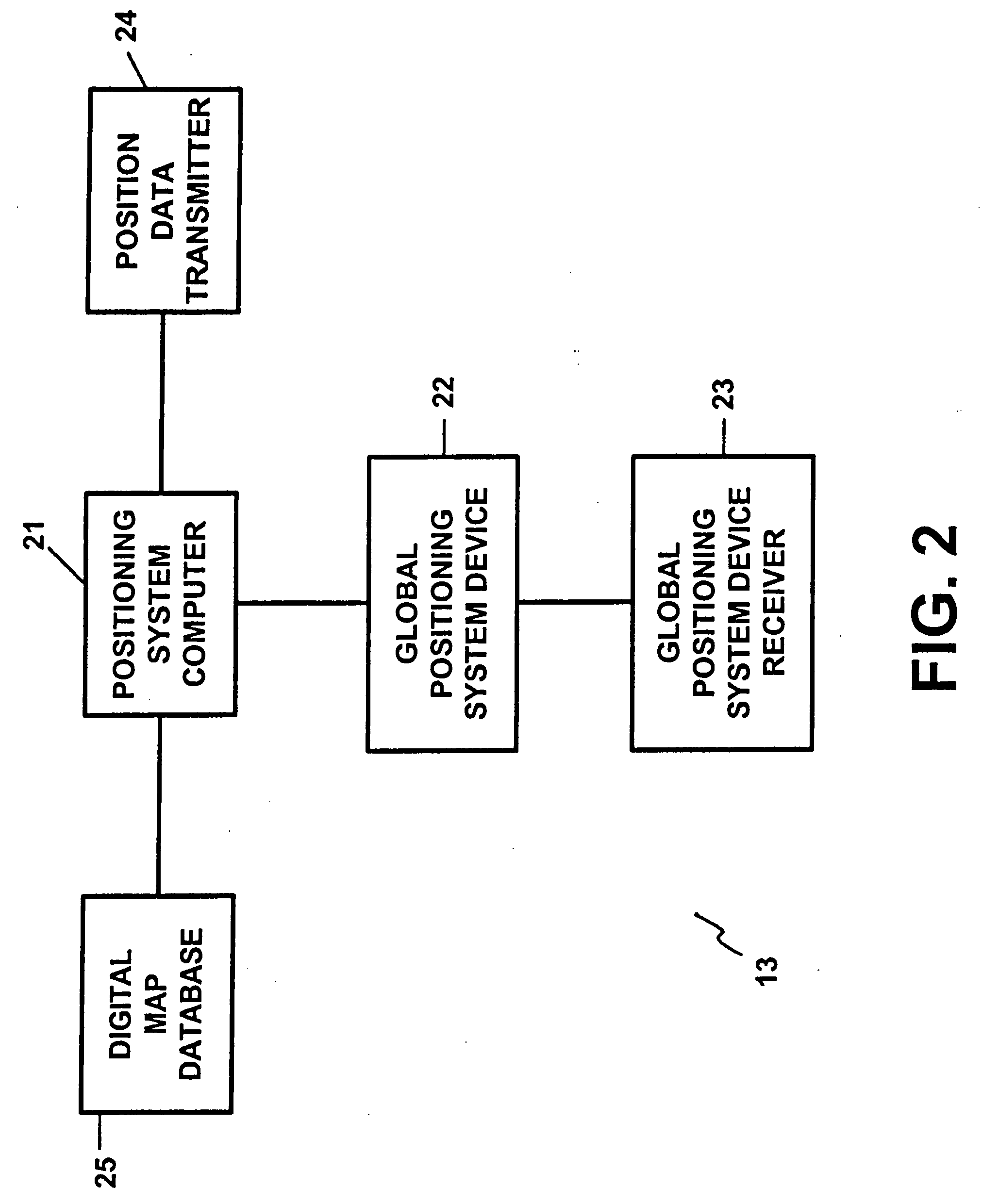 Control, monitoring, and/or security apparatus and method
