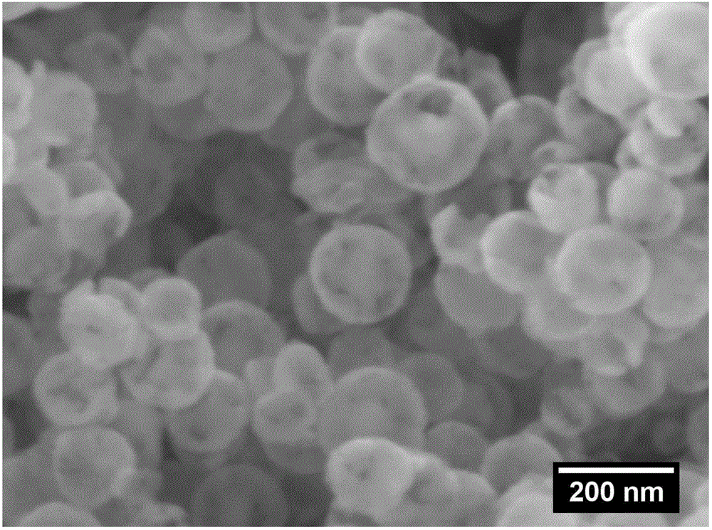 Preparation method of nickel phosphide hollow nano microspheres