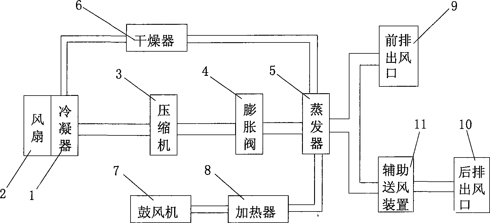 Automobile air conditioner system and control method thereof