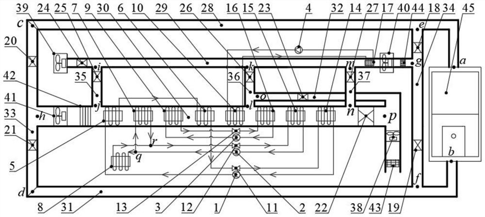 A multi-stage bypass and multi-stage dehumidification heat pump drying system