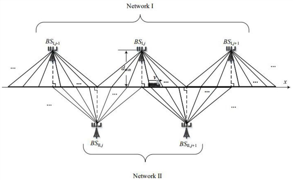 Steady beamforming method for millimeter-wave high-speed train-to-ground communication based on location fairness