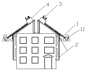 An automatic sprinkler plant exterior wall for chicken coops