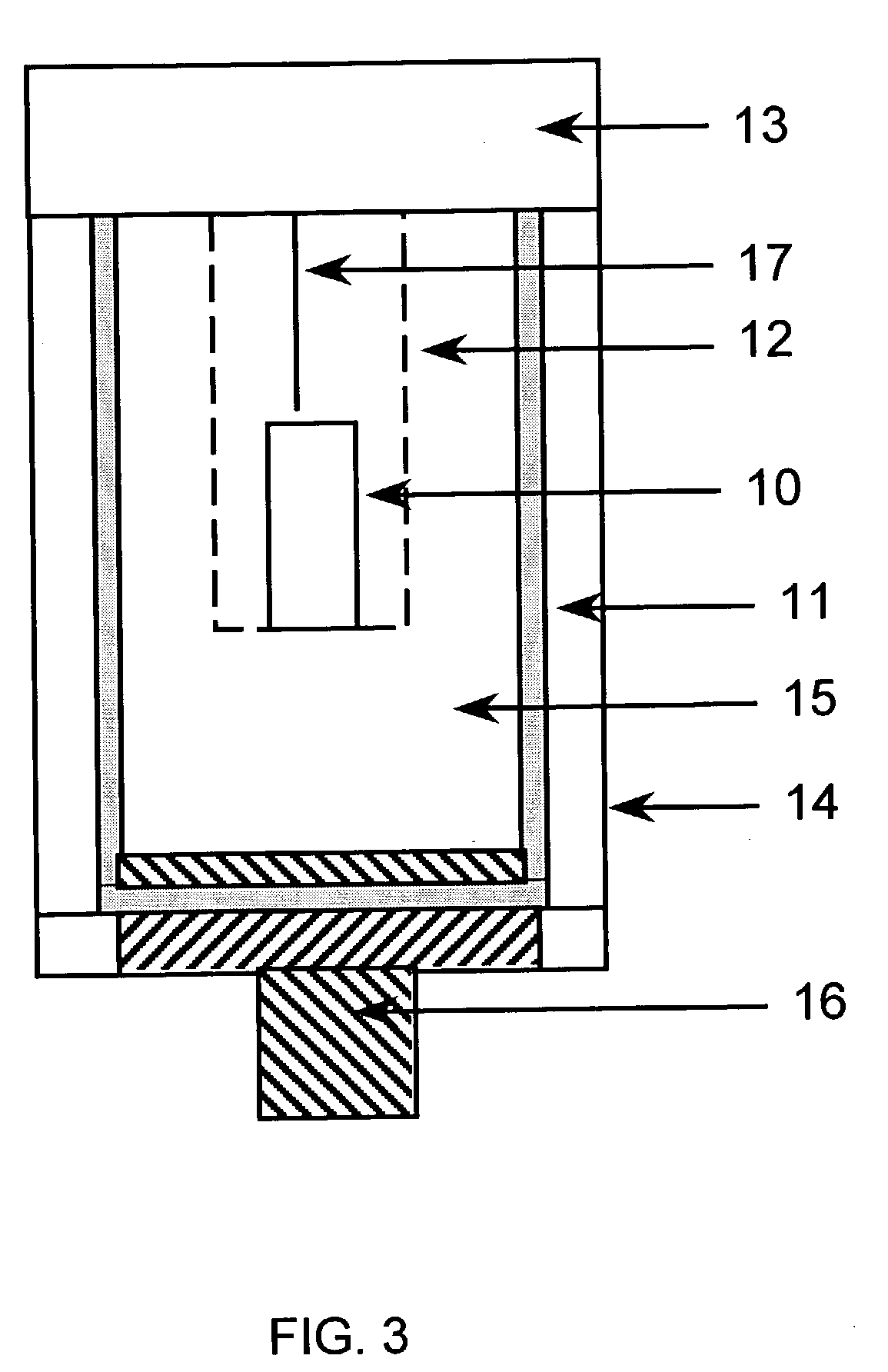 Method of using low temperature and high/low pressure processing to preserve food products