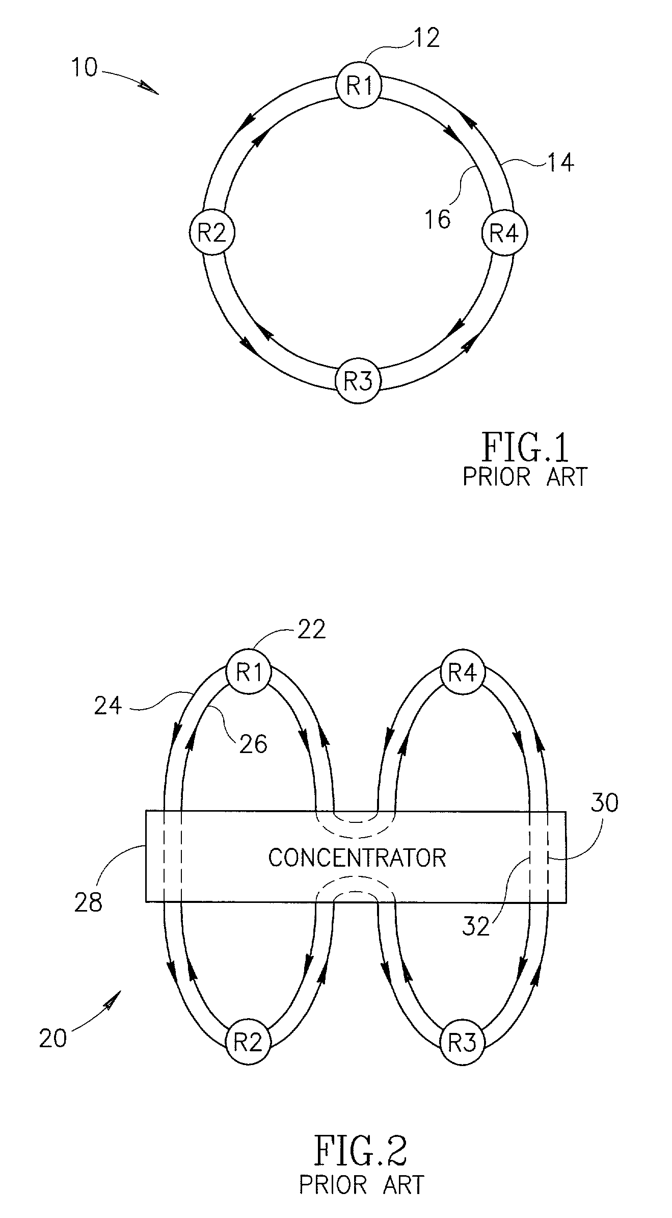 Redundancy for dual optical ring concentrator