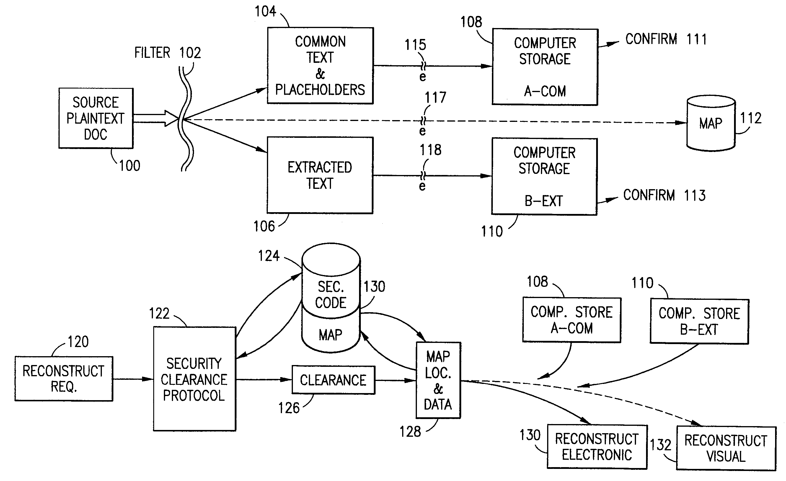 Data security system and method