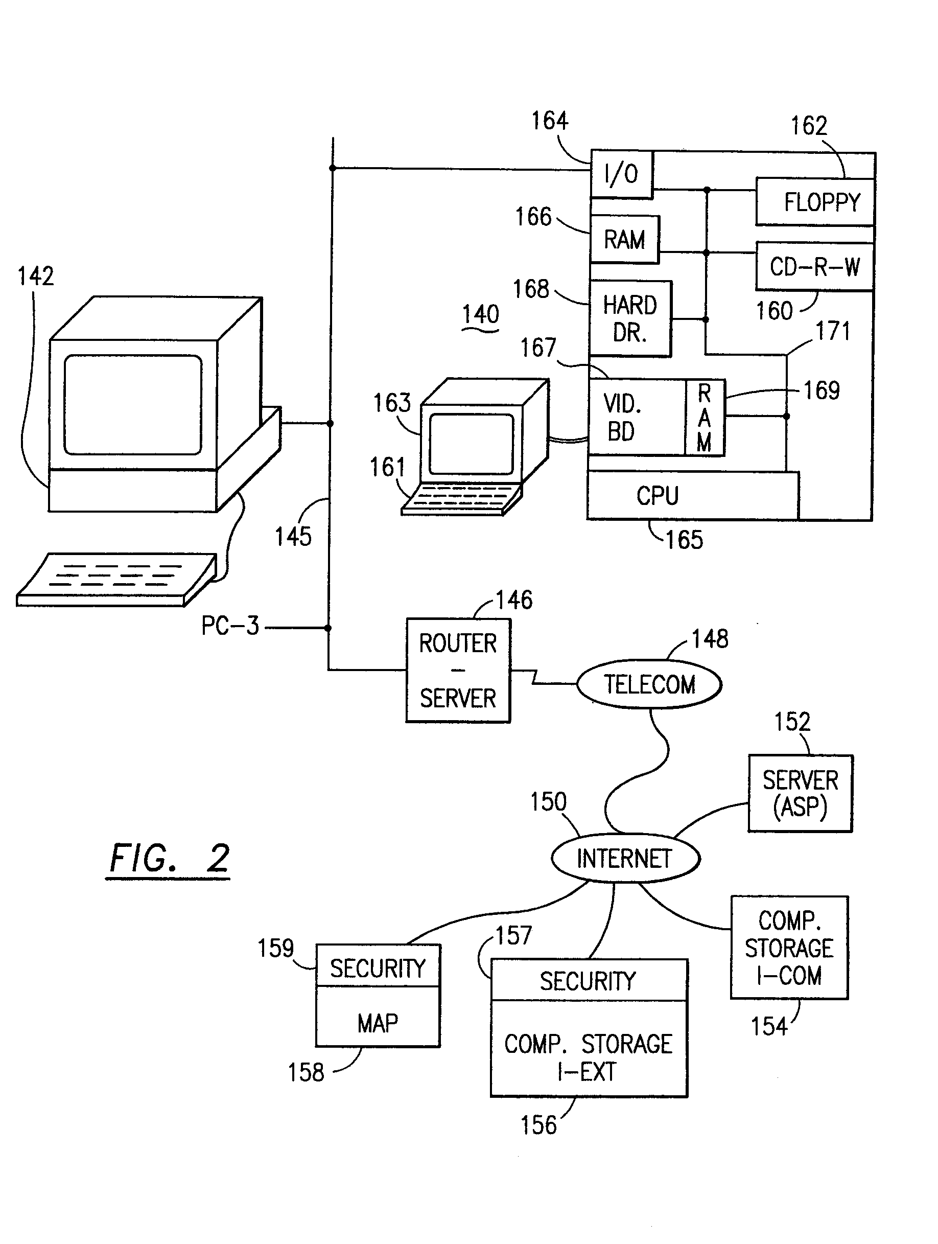 Data security system and method
