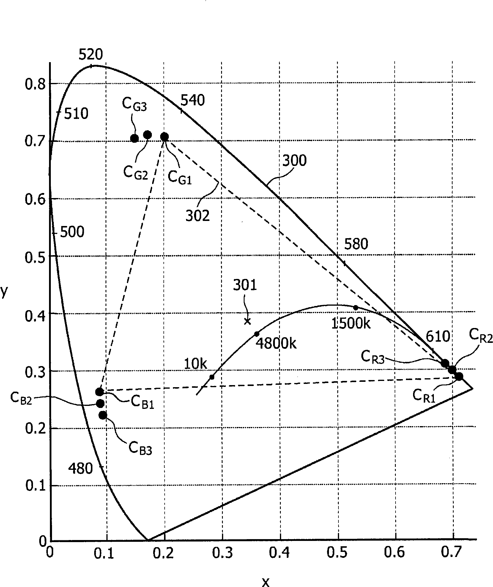 Method and driver for determining drive values for driving a lighting device