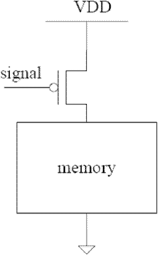 Power supply management circuit