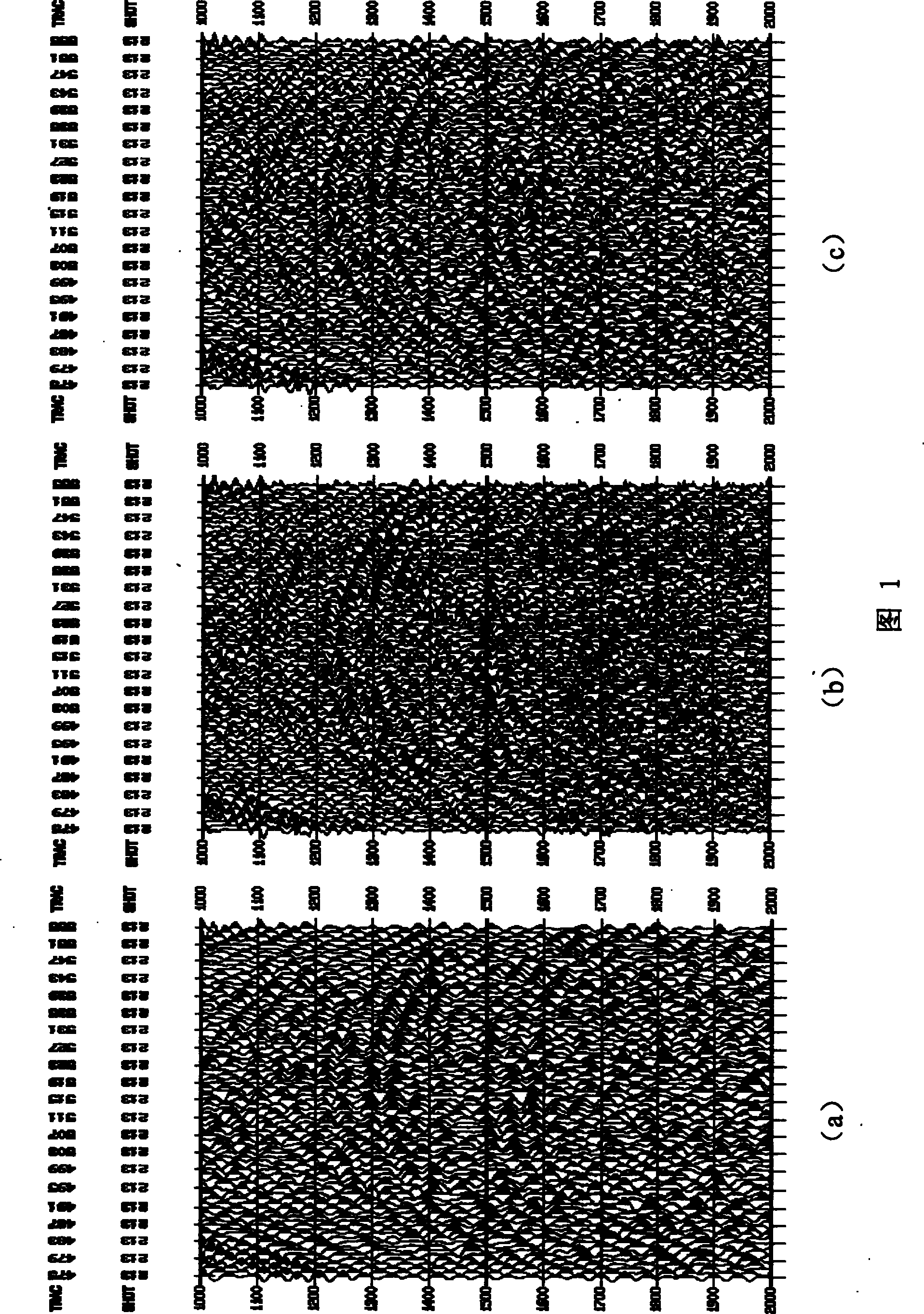 Method for deconvolution of high-efficiency earth's surface-consistent