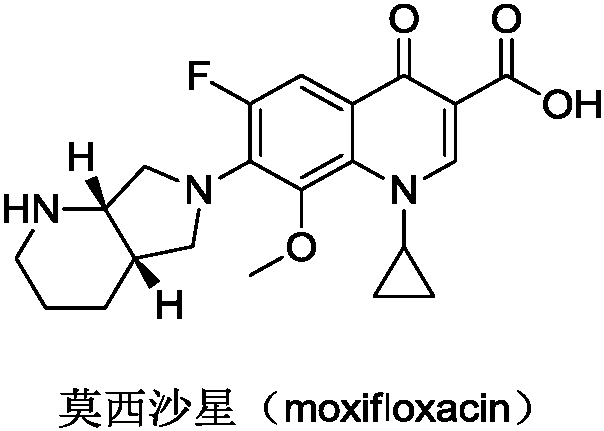 Preparation method of moxifloxacin intermediate compound