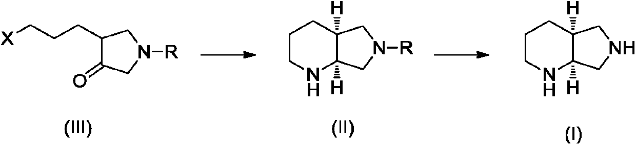 Preparation method of moxifloxacin intermediate compound
