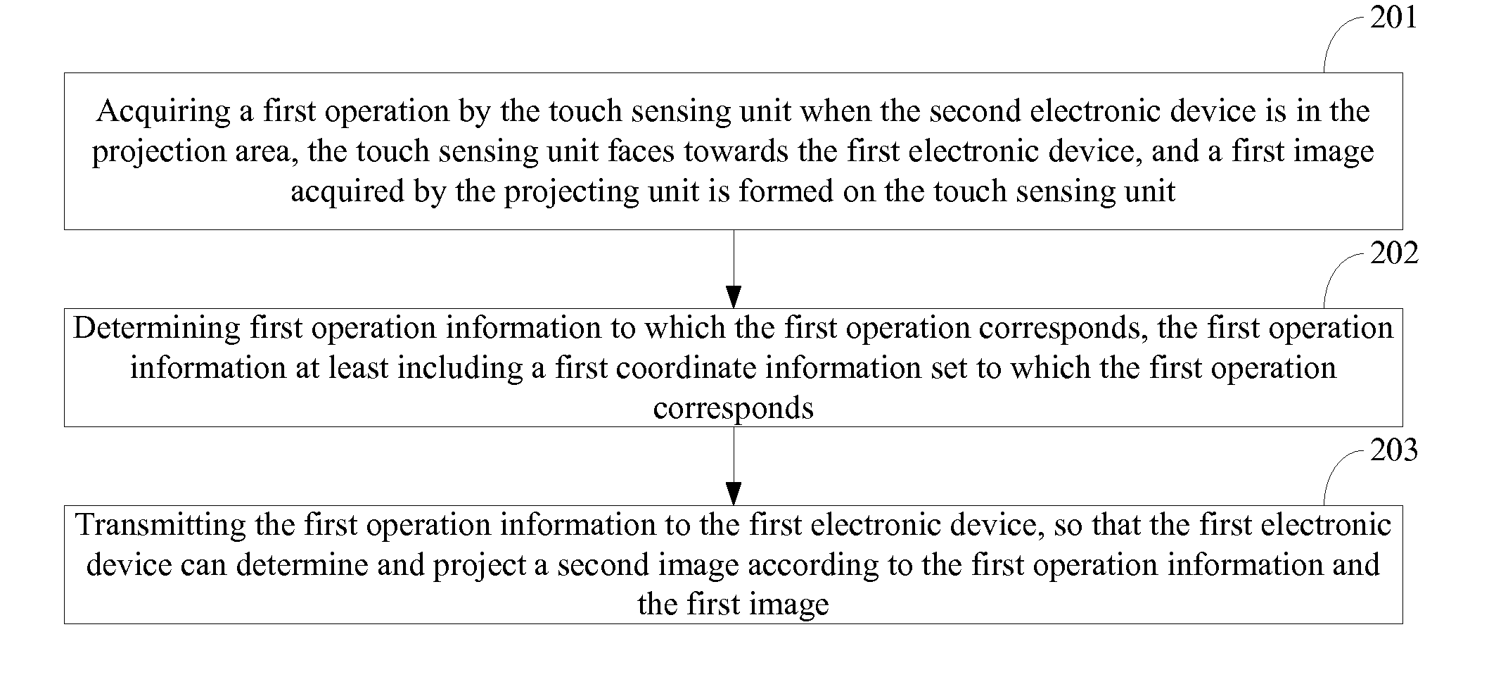 A display method, a display control method, and electric device