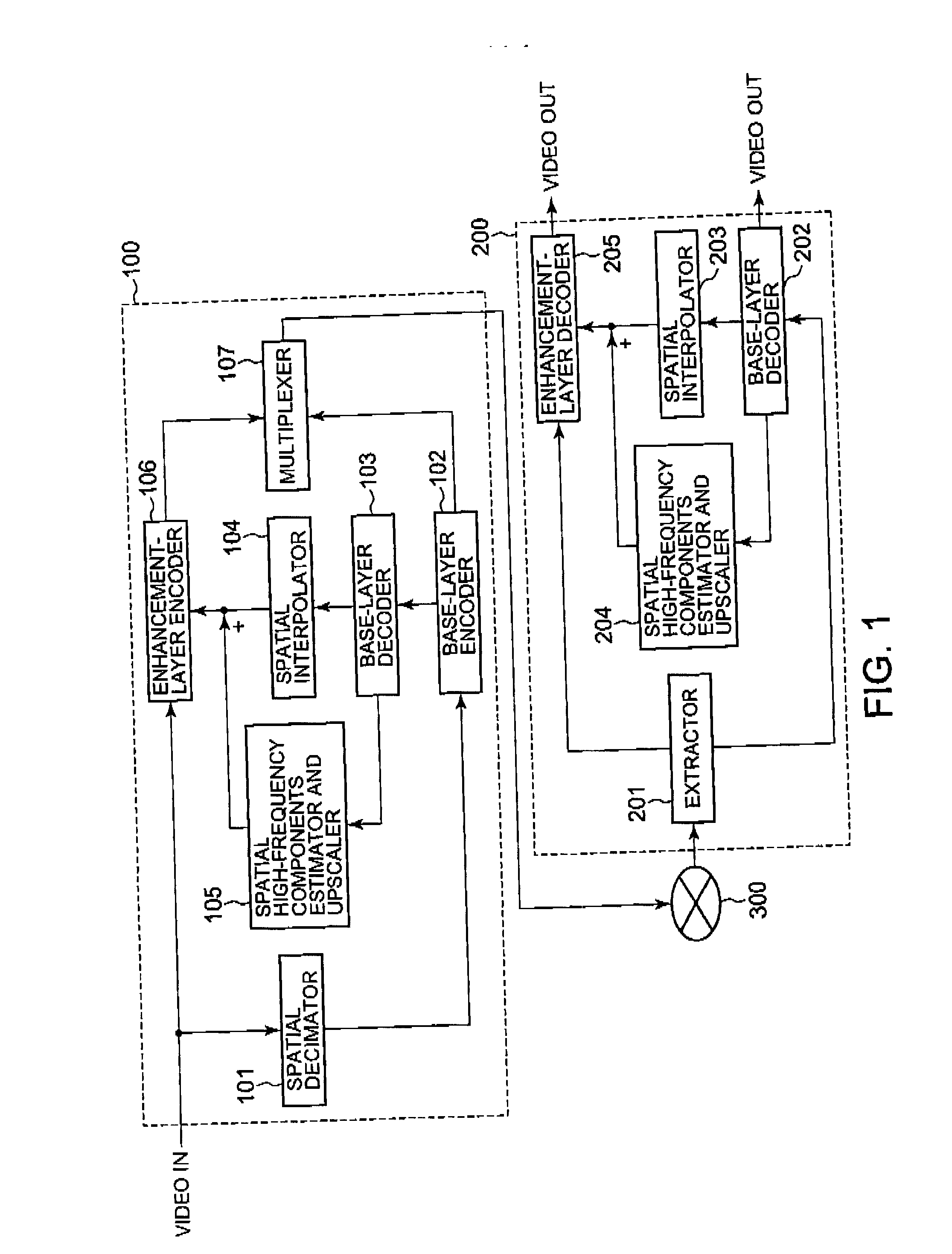 Moving-picture layered coding and decoding methods, apparatuses, and programs