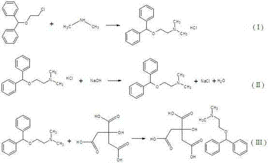 Method for synthesizing citric acid diphenhydramine