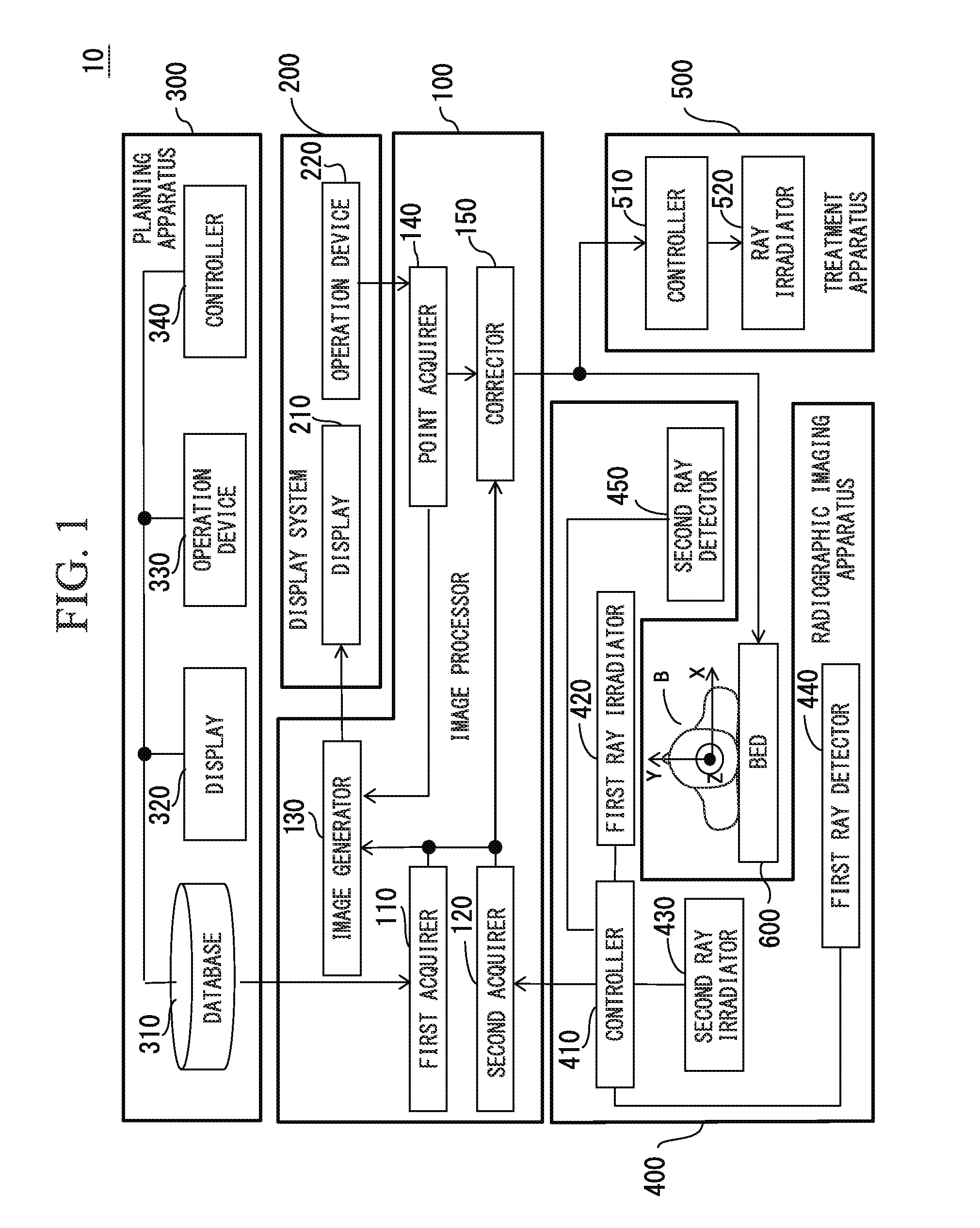 Image processor, treatment system, and image processing method