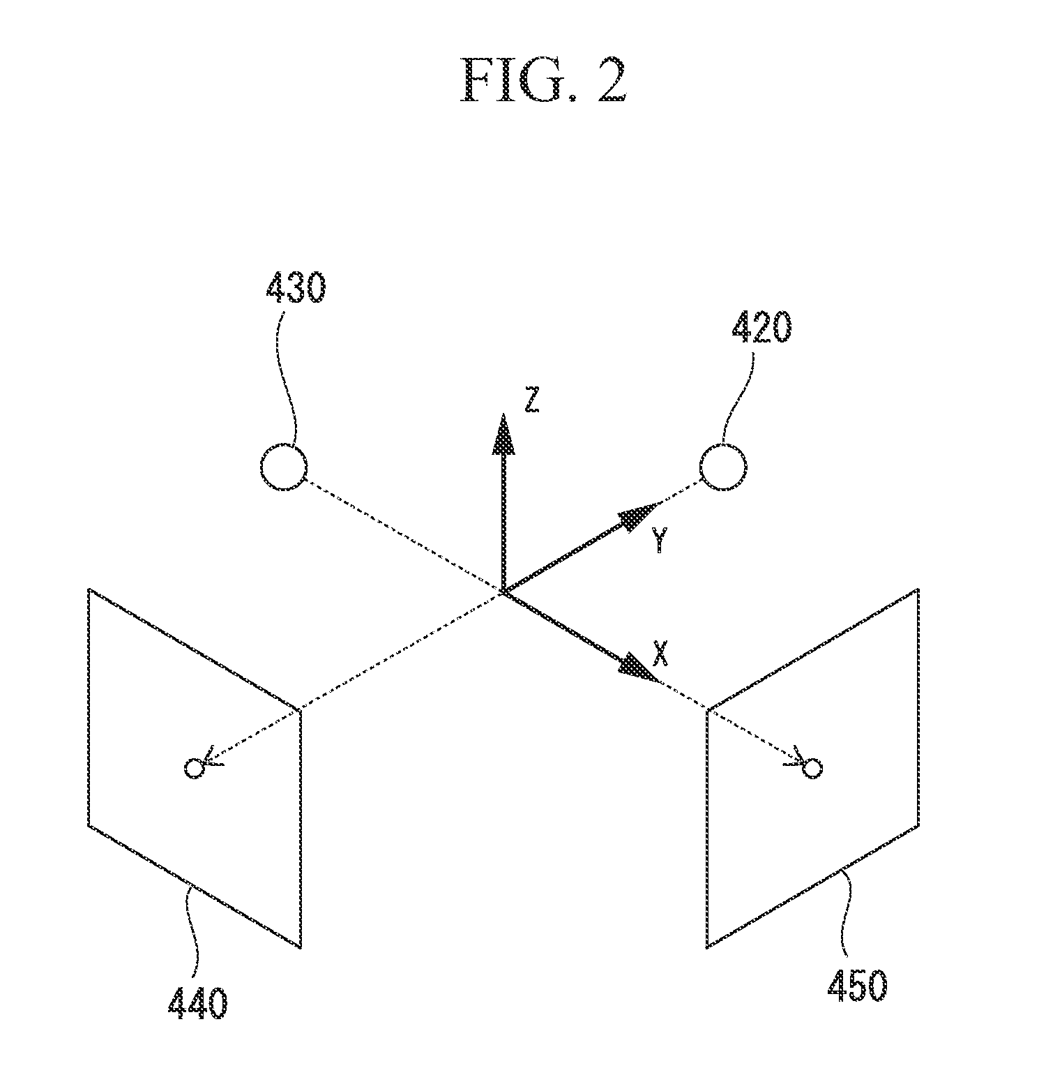 Image processor, treatment system, and image processing method