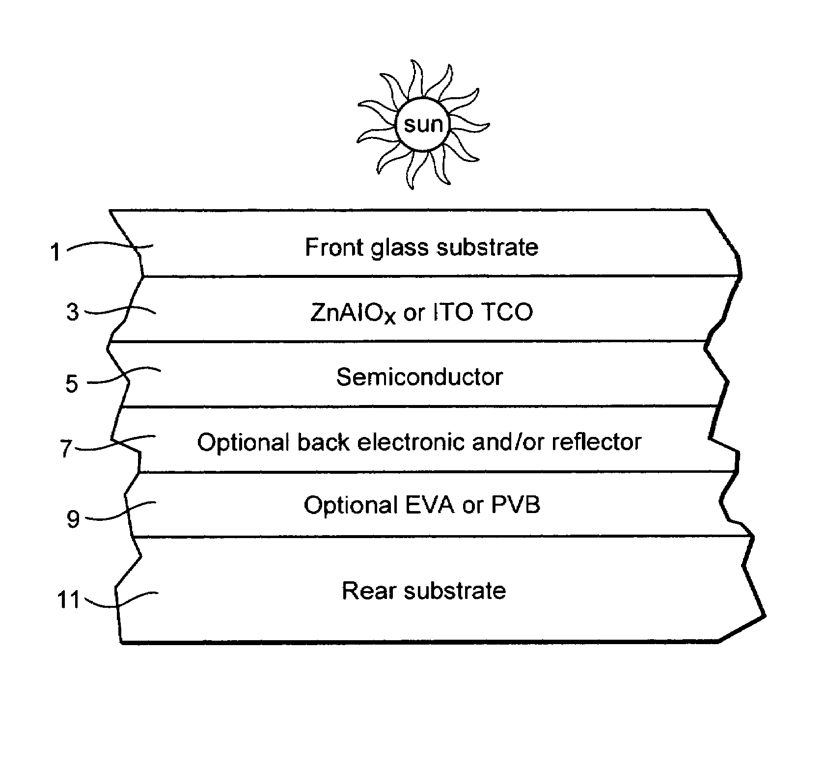 Method of enhancing the conductive and optical properties of deposited indium tin oxide (ITO) thin films