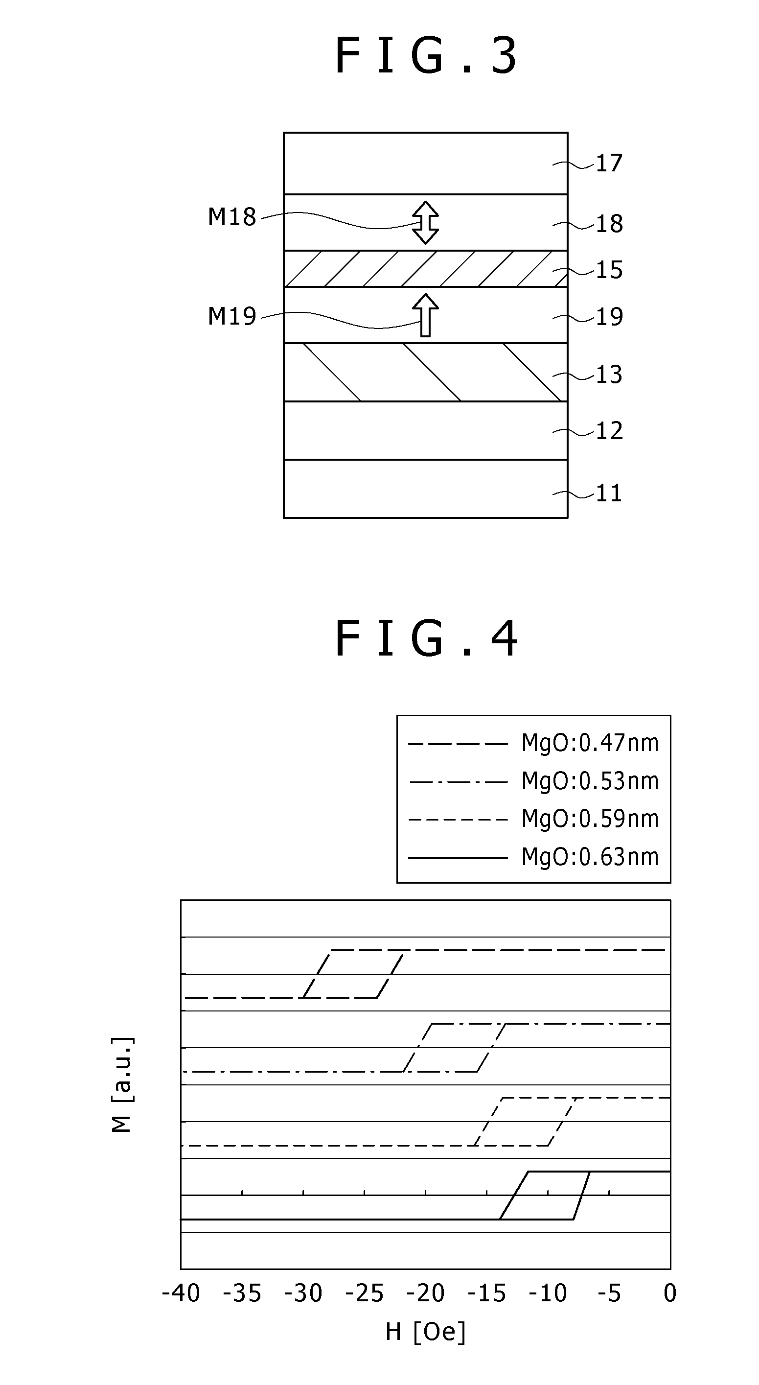 Storage element, method for manufacturing storage element, and memory