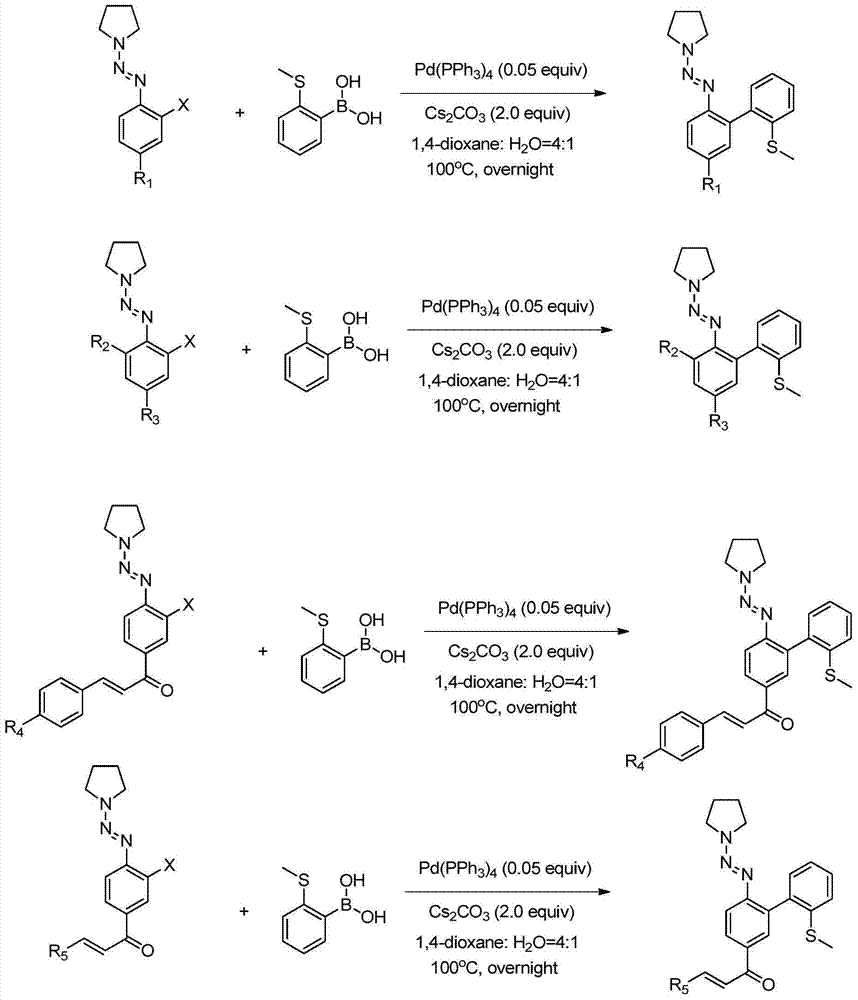 Preparation method of dibenzothiophene derivative