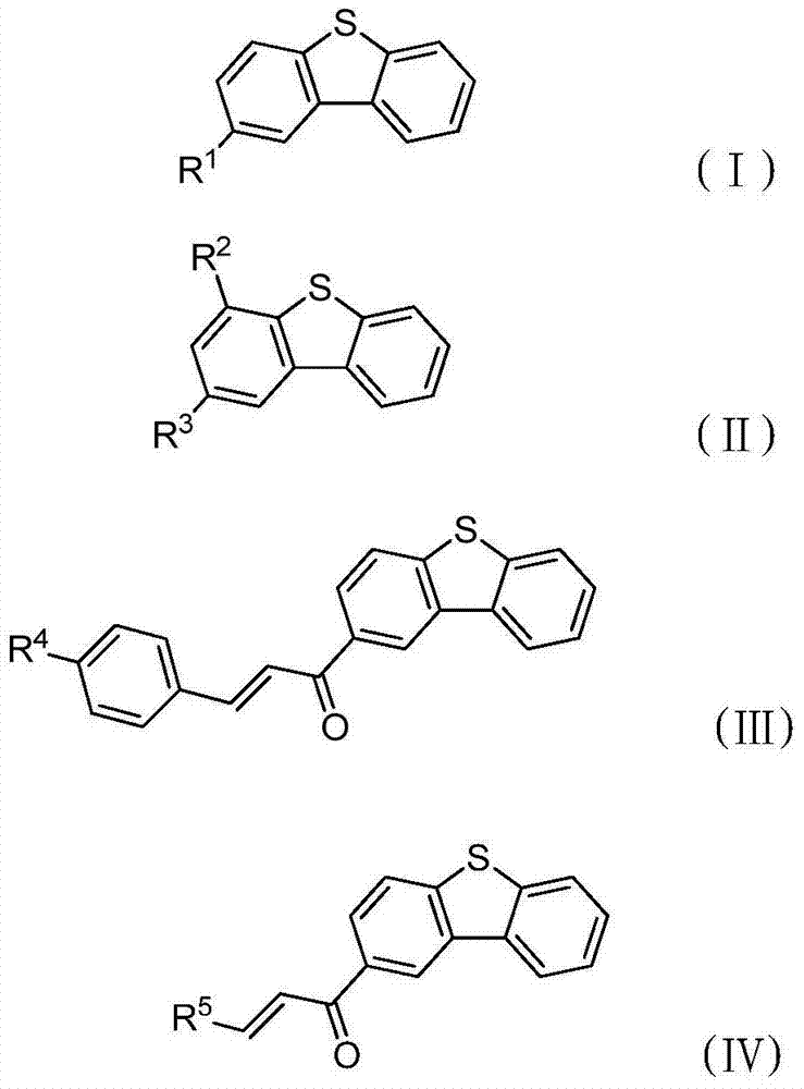 Preparation method of dibenzothiophene derivative