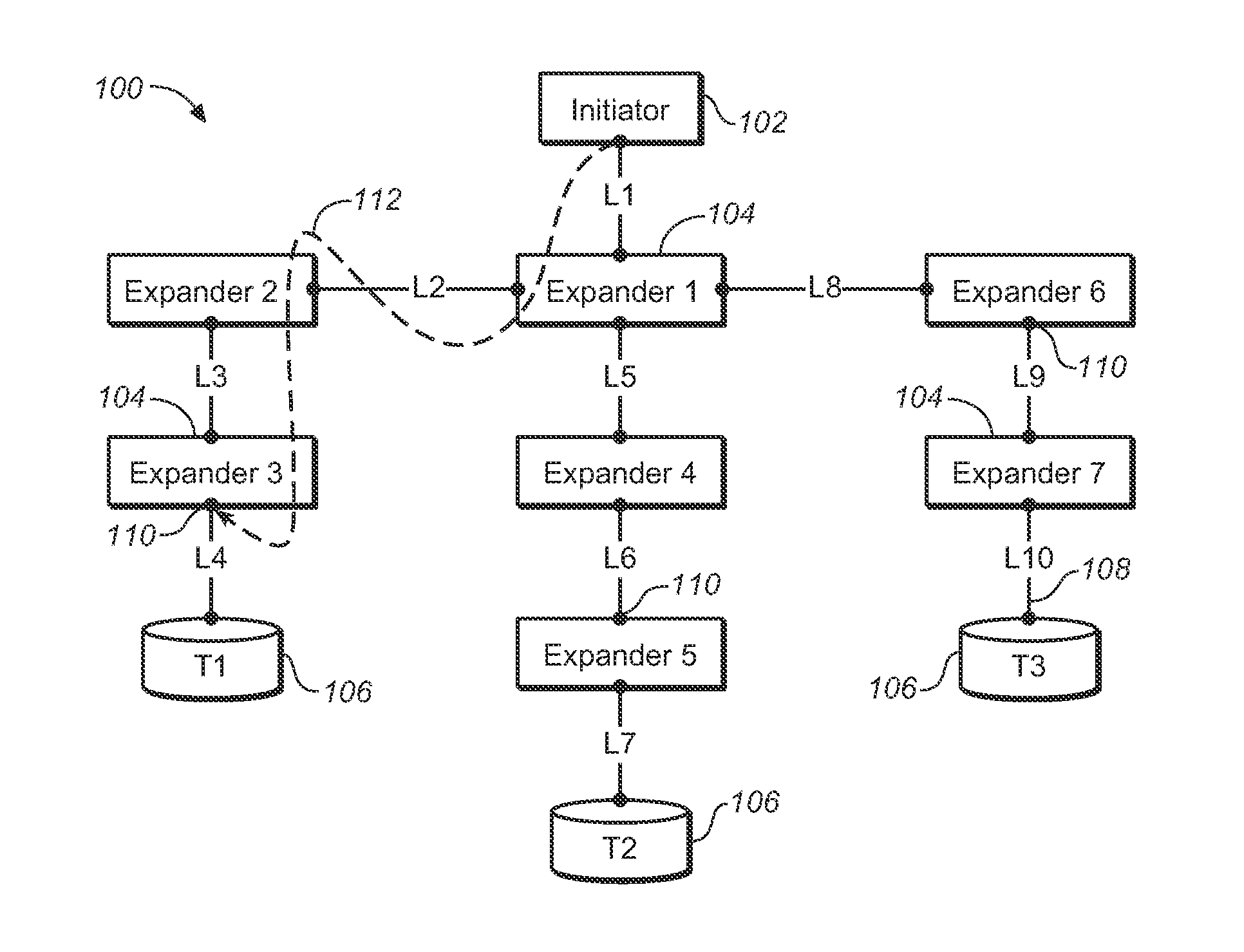 Method for deterministic SAS discovery and configuration