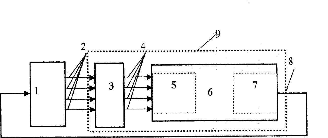 Emulation test method of aerospace optical remote sensing machine focusing control circuit