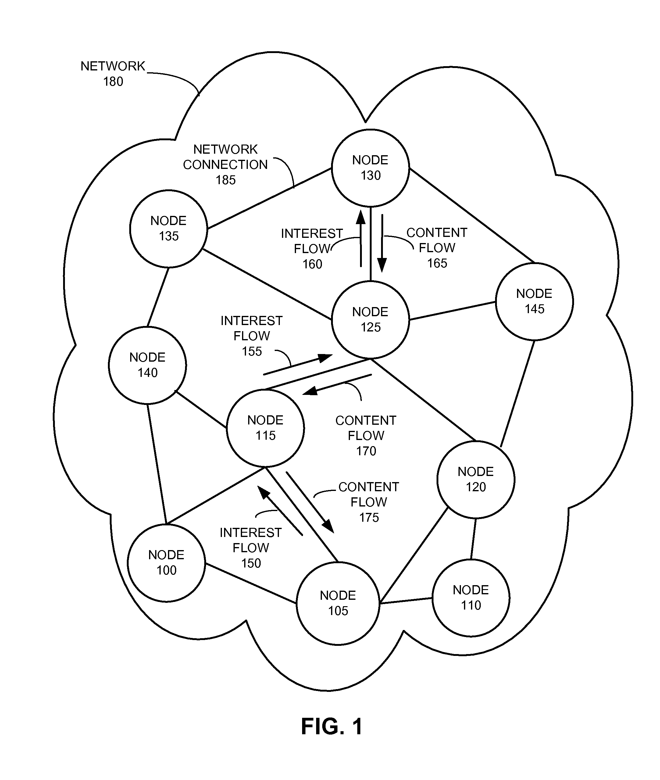 System and method for ranking content popularity in a content-centric network