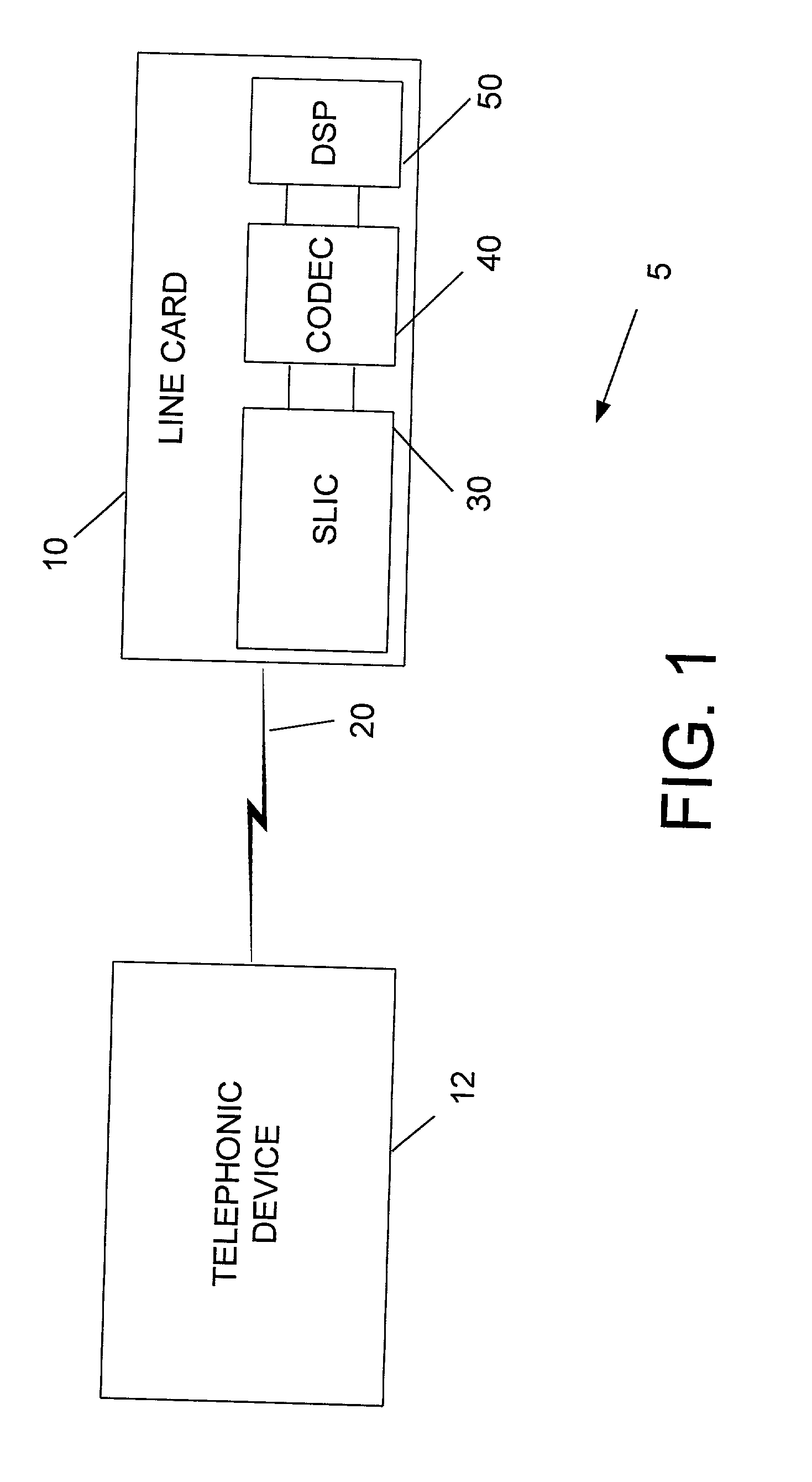 Method and apparatus for adaptive DC level control