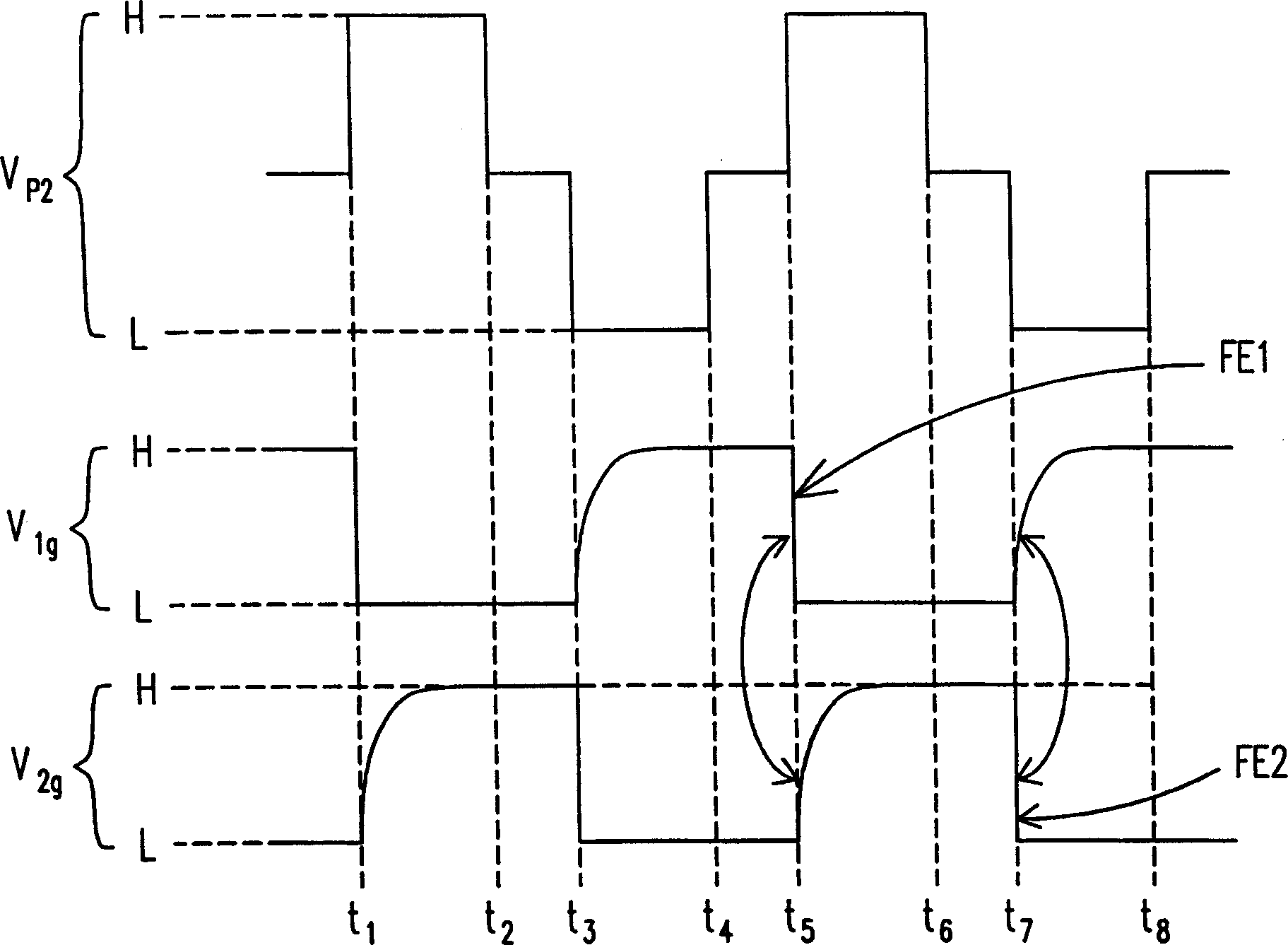 Synchronous rectificating device