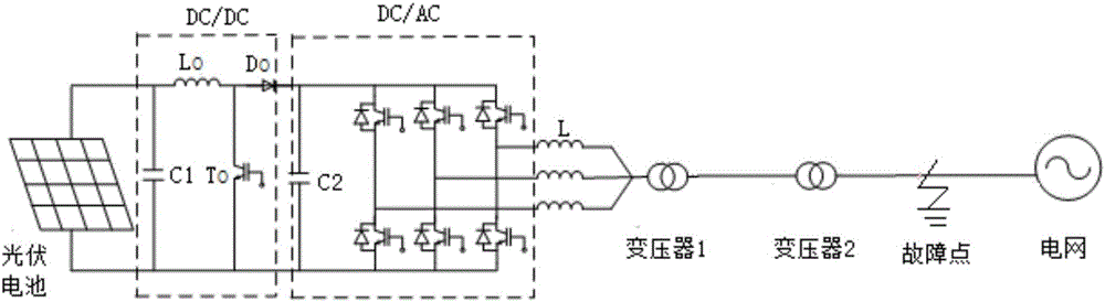 Controlling method for grid-connected photovoltaic system including two-stage voltage inverter