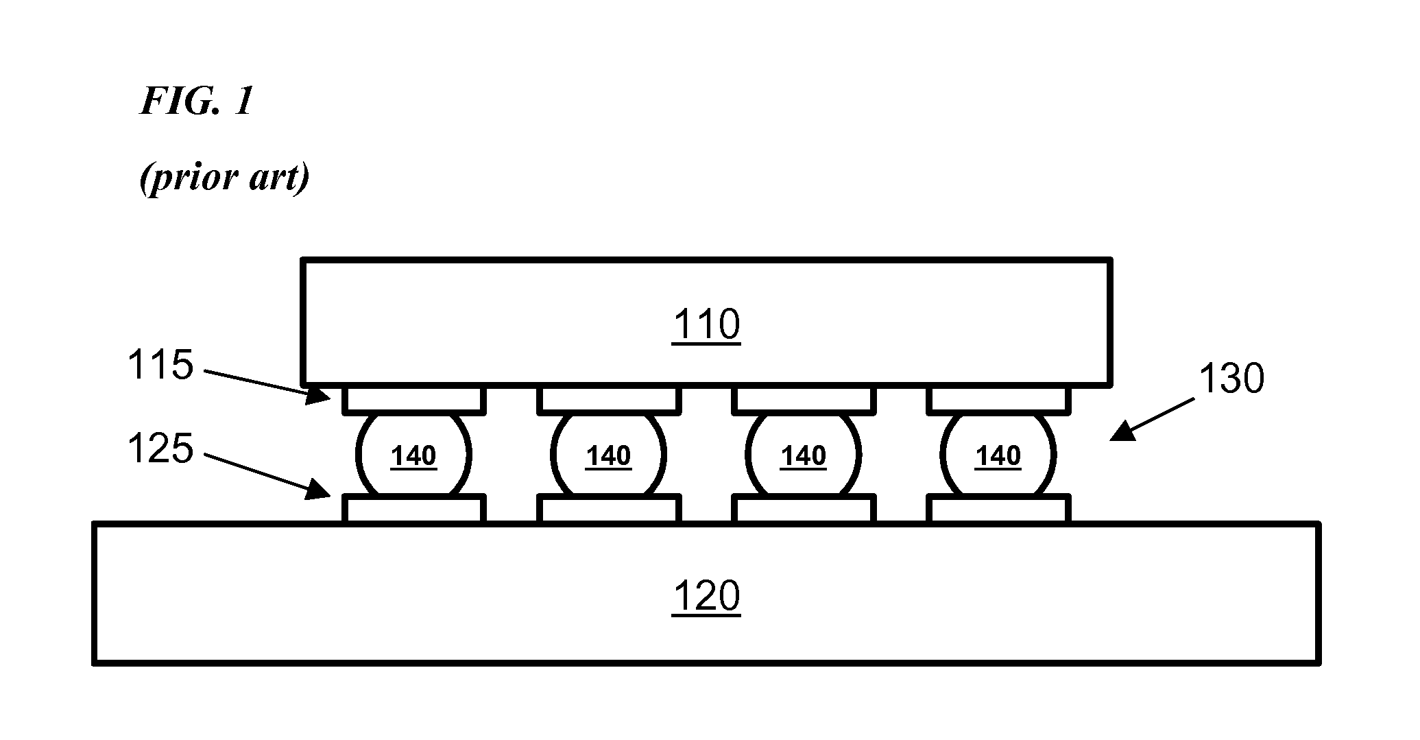 Method to optimize the manufacturing of interconnects in microelectronic packages