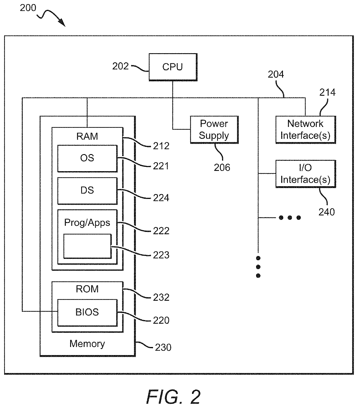 Assessment and recommendation engine for increasing yield in a remote computing environment