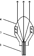 Manufacturing device of integrated optical fiber laser collimator