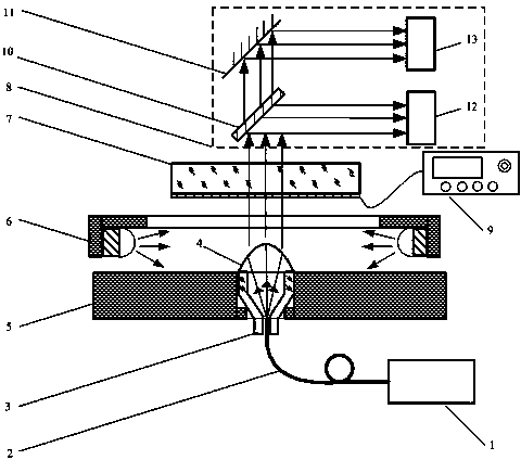 Manufacturing device of integrated optical fiber laser collimator
