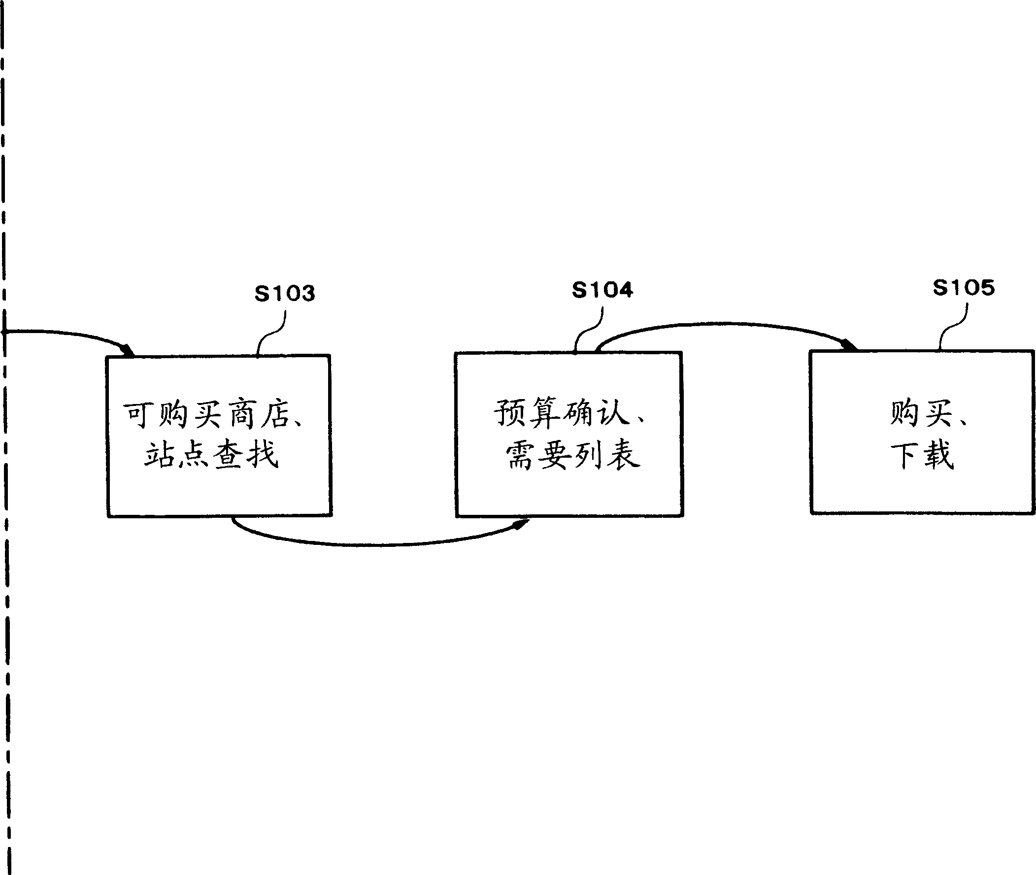 Information search system, information search method, information search device, information search program, image recognition device, image recognition method, image recognition program, and sales sy