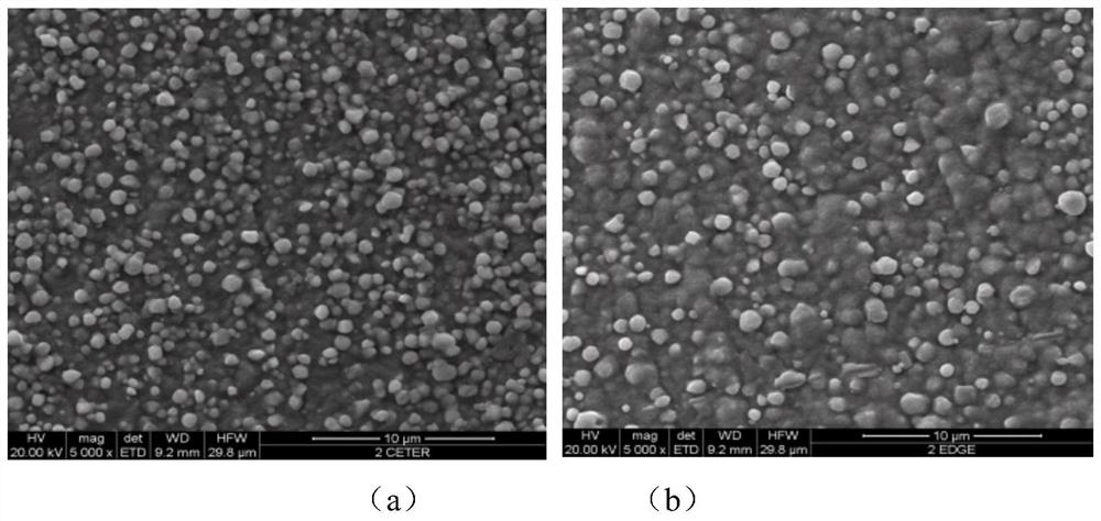 Method for Electroplating Copper Layer on Lead Frame