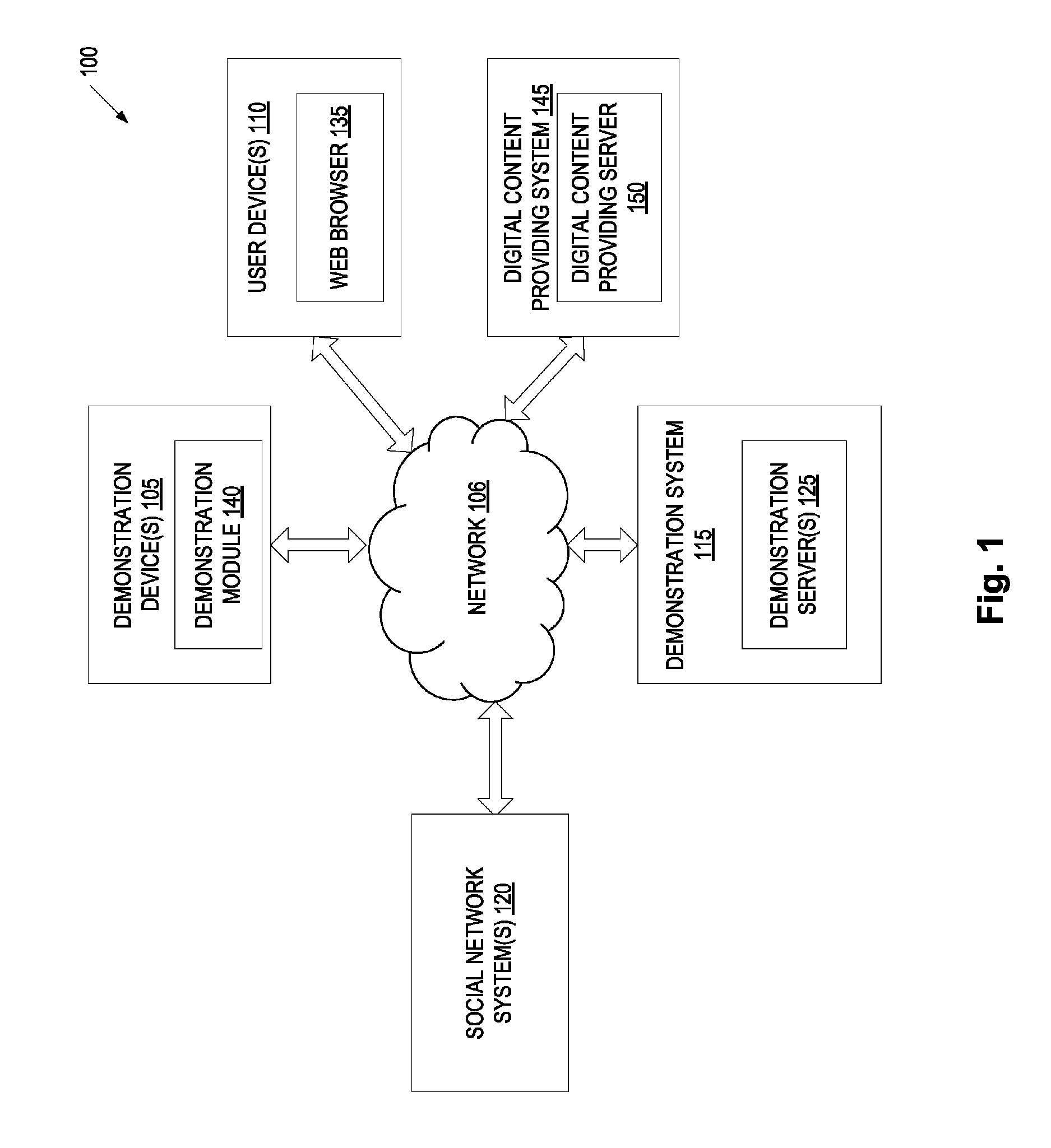 Sharing demonstration information by a network connected demonstration device and system