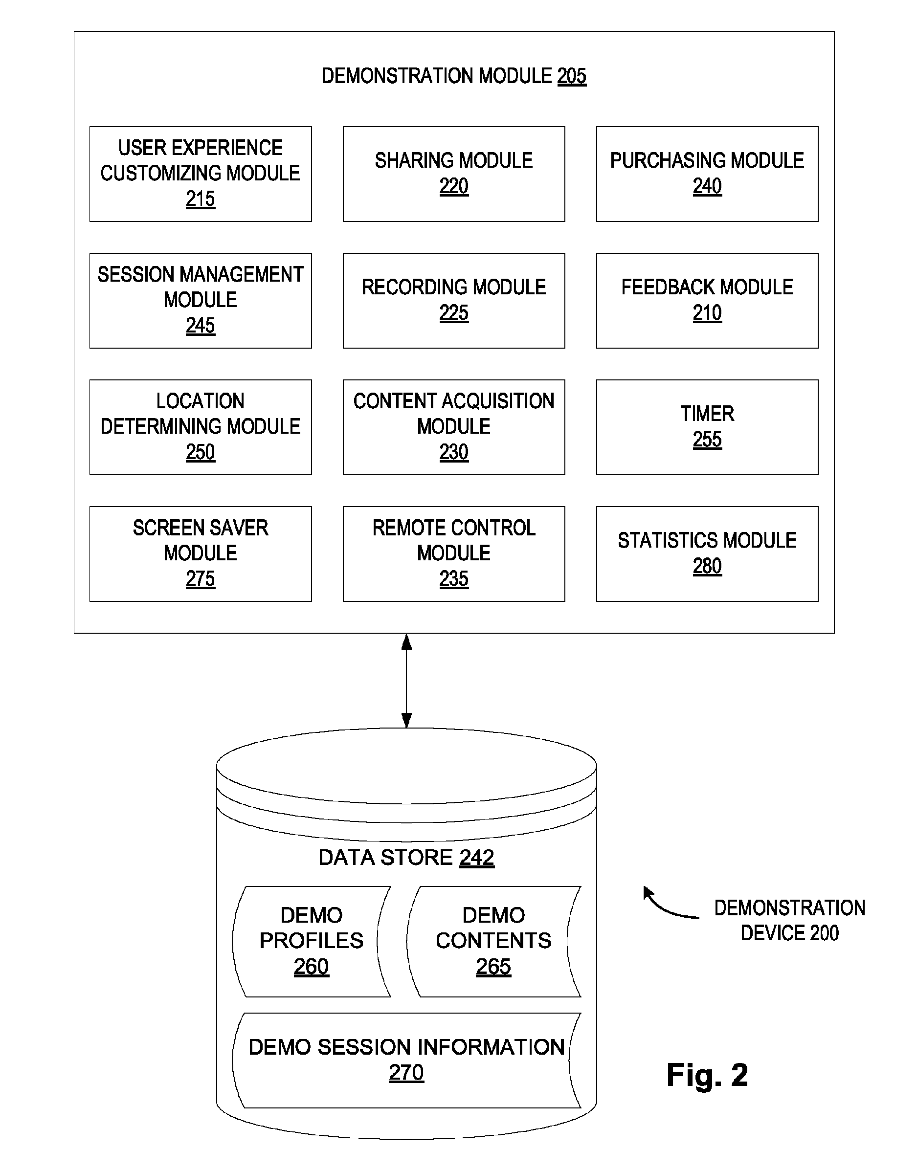 Sharing demonstration information by a network connected demonstration device and system