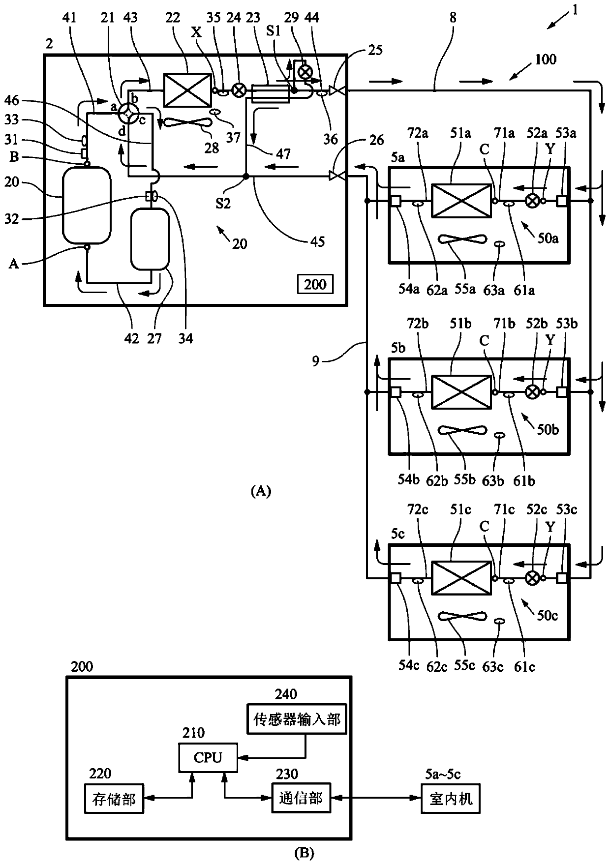 Air-conditioning device