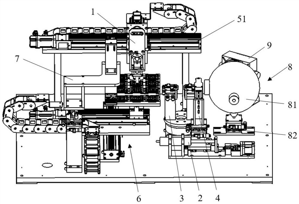 Chip temperature control equipment