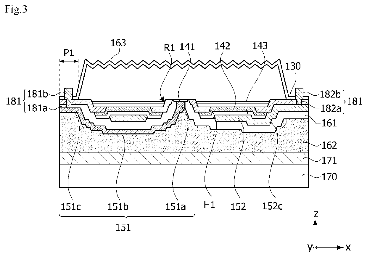 Display apparatus