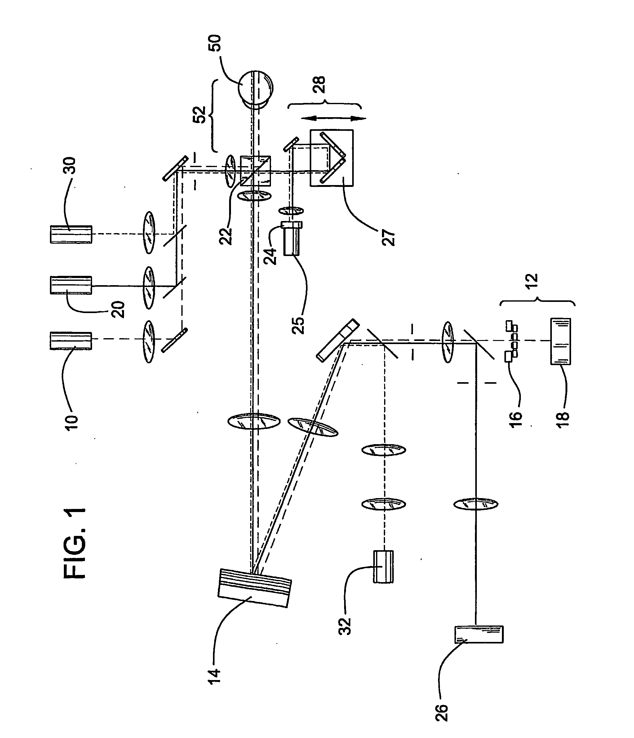 Method and apparatus for improving both lateral and axial resolution in ophthalmoscopy