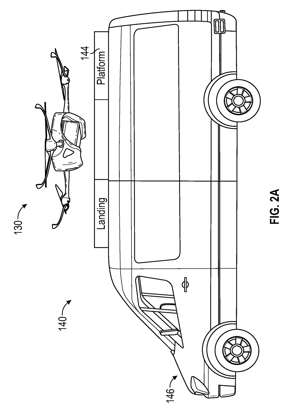 Methods and systems for transportation using unmanned aerial vehicles